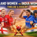 England Women's National Cricket Team Vs India Women's National Cricket Team Timeline