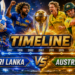 Australian Men's Cricket Team Vs Sri Lanka National Cricket Team Timeline
