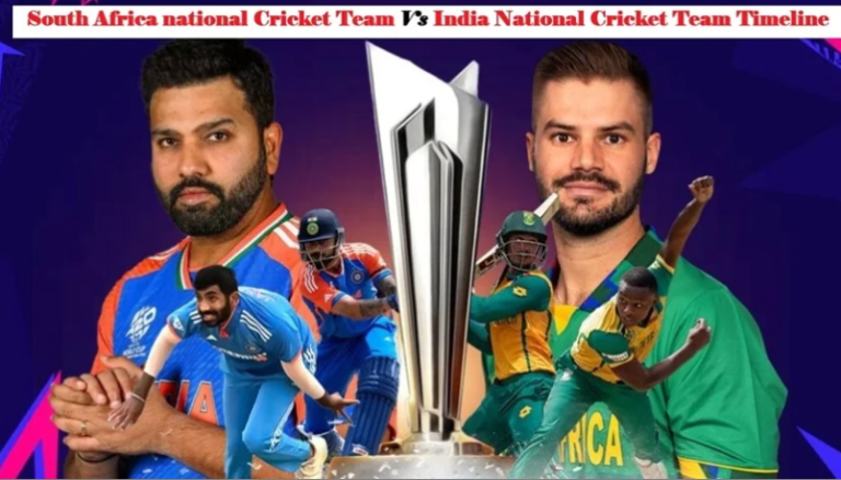 South Africa National Cricket Team Vs India National Cricket Team Timeline
