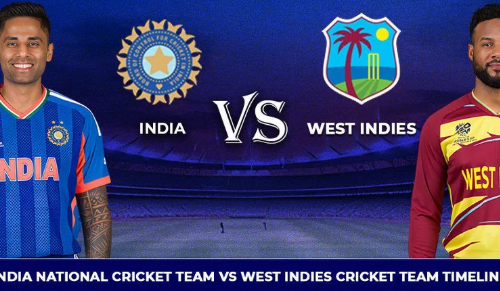 India National Cricket Team Vs West Indies Cricket Team Timeline