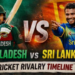 Bangladesh National Cricket Team Vs Sri Lanka National Cricket Team Timeline