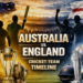 Australian Men's Cricket Team Vs England Cricket Team Timeline