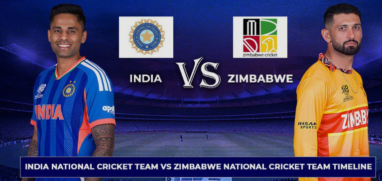 India National Cricket Team Vs Zimbabwe National Cricket Team Timeline