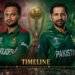 Pakistan National Cricket Team Vs Bangladesh National Cricket Team Timeline