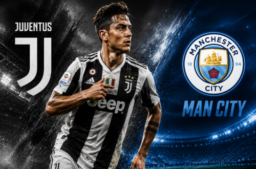 Juventus FC vs Man City Timeline