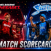Melbourne Renegades Vs Adelaide Strikers Match Scorecard