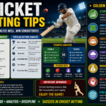 Cricket Betting Tips: A Beginner’s Guide to Understanding Cricket Betting Responsibly