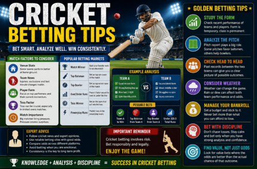 Cricket Betting Tips