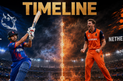 Netherlands National Cricket Team Vs Nepal National Cricket Team Timeline