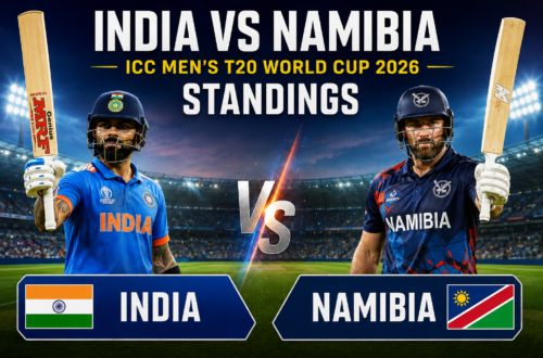 India National Cricket Team Vs Namibia National Cricket Team Standings