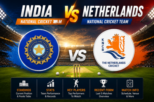 India National Cricket Team vs Netherlands National Cricket Team Standings