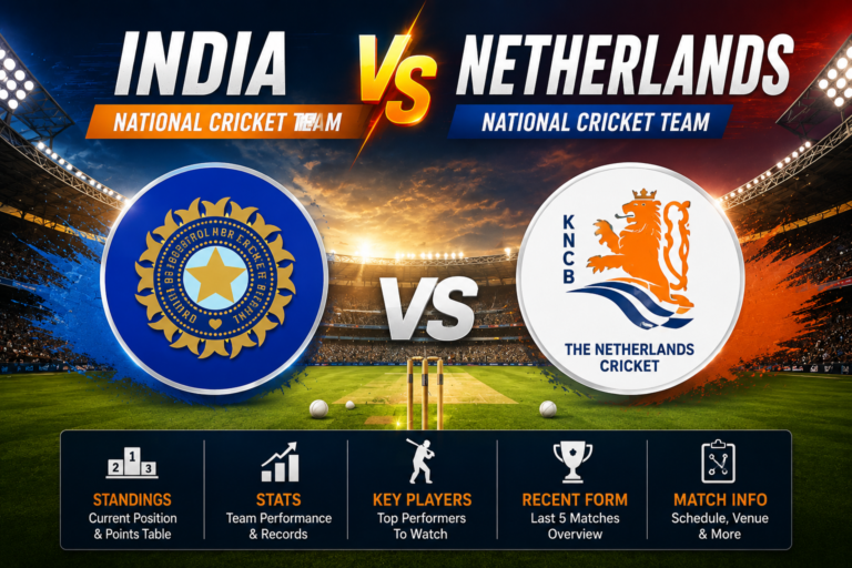 India National Cricket Team vs Netherlands National Cricket Team Standings