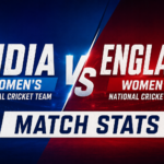 India Women’s National Cricket Team vs England Women’s National Cricket Team Match Stats and Records