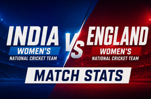 India Women's National Cricket Team vs England Women's National Cricket Team Match Stats