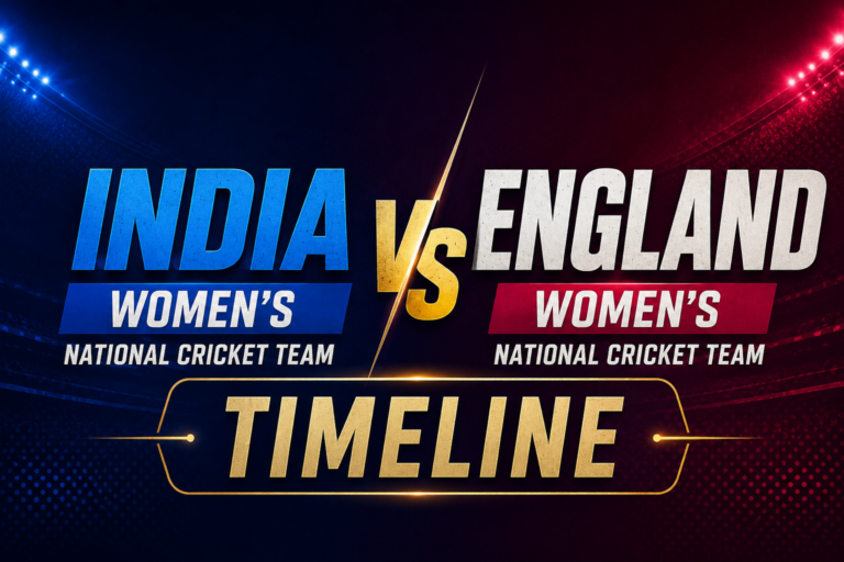 India Women's National Cricket Team vs England Women's National Cricket Team Timeline