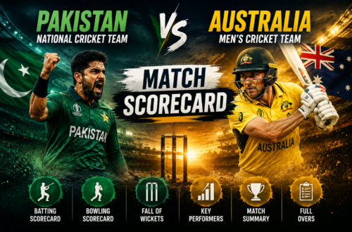Pakistan National Cricket Team Vs Australian Men's Cricket Team Match Scorecard