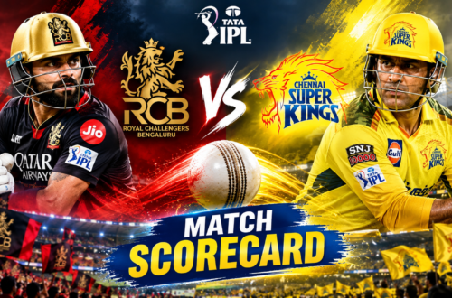 Royal Challengers Bengaluru Vs Chennai Super Kings Match Scorecard